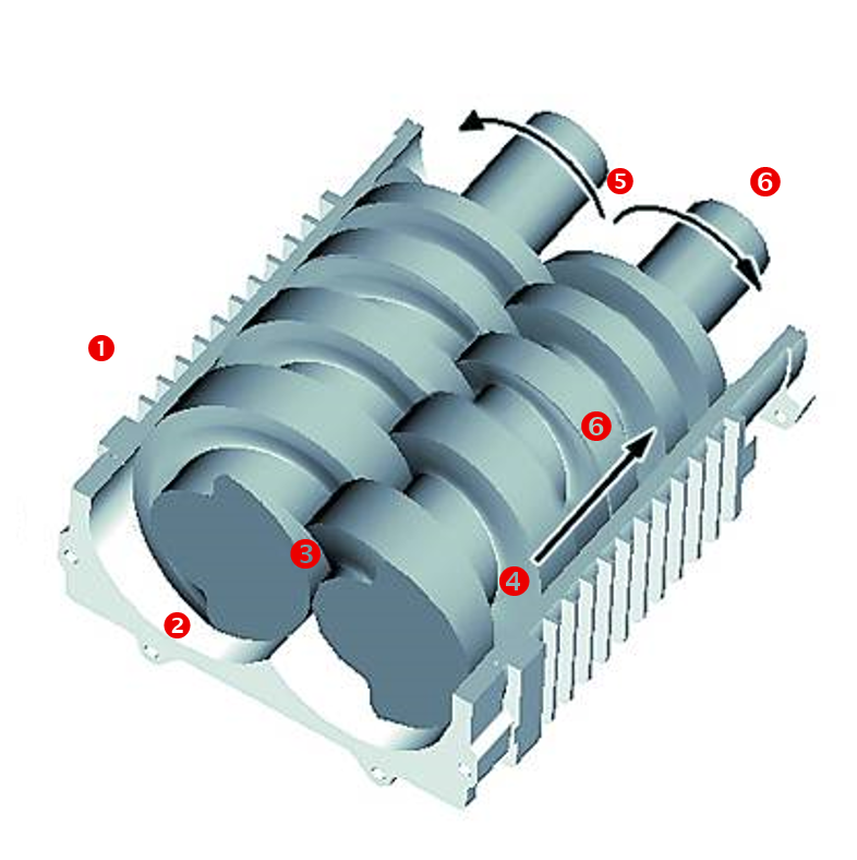 Choosing the right vacuum pump for your metallurgy application
