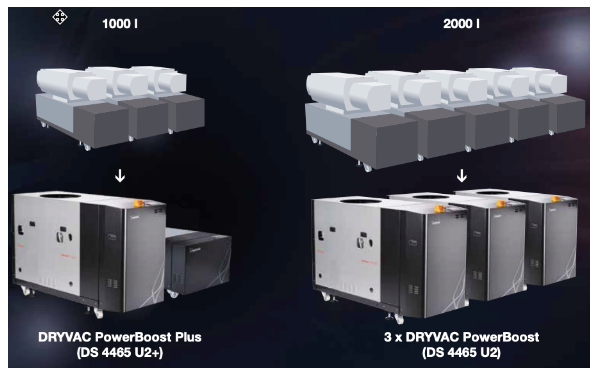 powerboost-dryvac