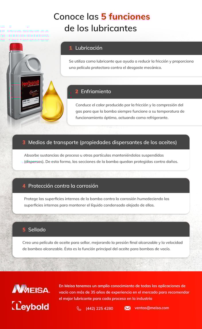 infografia-1-corregida