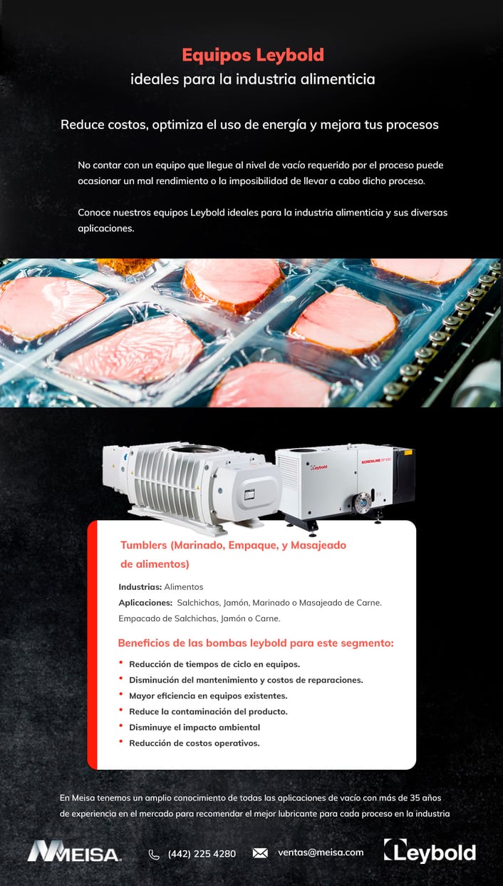 infografia-industria-alimenticia-corregida