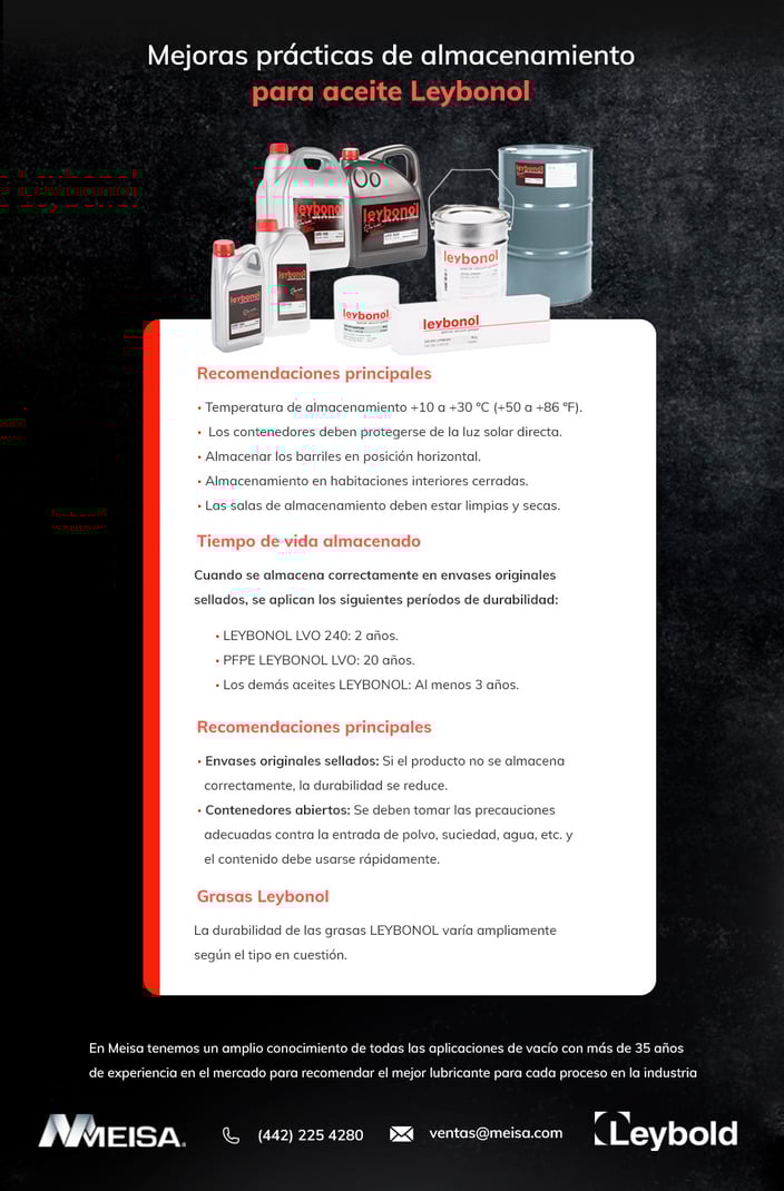 infografia-leybold-mejores-practicas